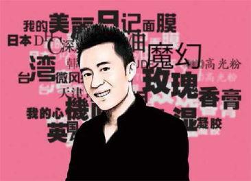 最新八卦新闻爆料,某明星恋情疑曝光,细节惊人引热议  第3张 最新八卦新闻爆料,某明星恋情疑曝光,细节惊人引热议  第3张