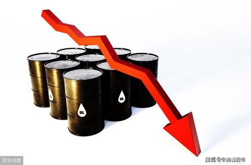 原油宝最新爆料,最新爆料揭示惊人内幕  第3张 原油宝最新爆料,最新爆料揭示惊人内幕  第3张