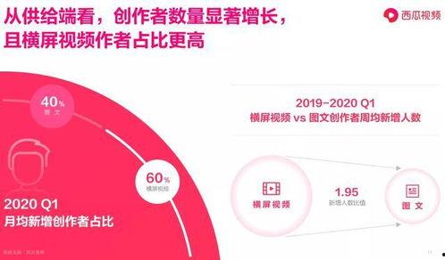 吃瓜爆料财经视频最新,吃瓜爆料视频最新热点解析  第3张 吃瓜爆料财经视频最新,吃瓜爆料视频最新热点解析  第3张