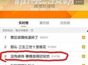 卓伟爆料吴昕的新闻,娱乐圈再掀波澜  第3张 卓伟爆料吴昕的新闻,娱乐圈再掀波澜  第3张