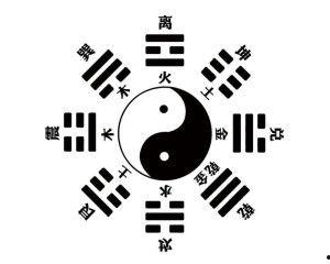 周易八卦头条今日爆料,今日神秘爆料背后的八卦风云  第2张 周易八卦头条今日爆料,今日神秘爆料背后的八卦风云  第2张