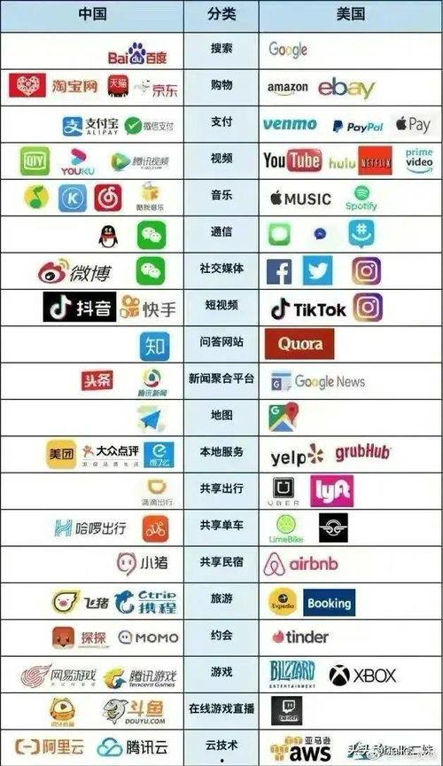 四字的娱乐爆料网名,四字爆料网名背后的秘密  第3张 四字的娱乐爆料网名,四字爆料网名背后的秘密  第3张